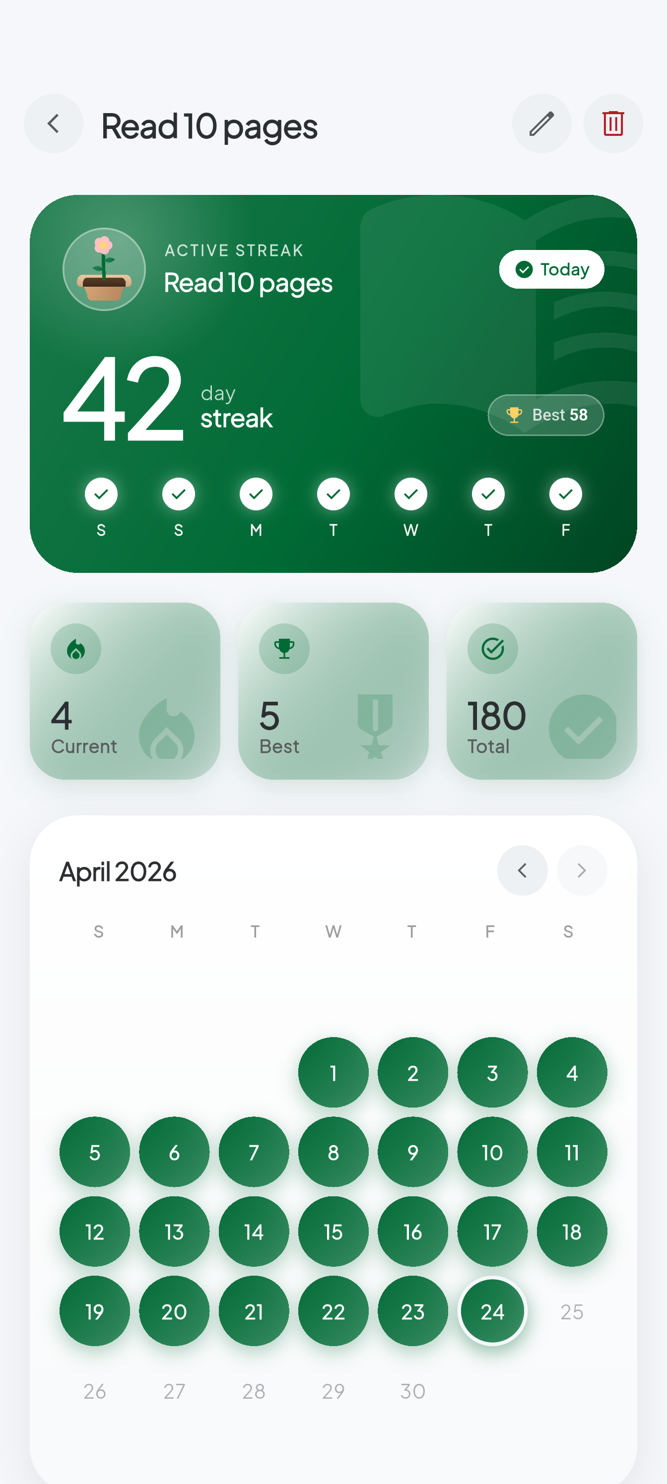 Habit detail screen with streak progress